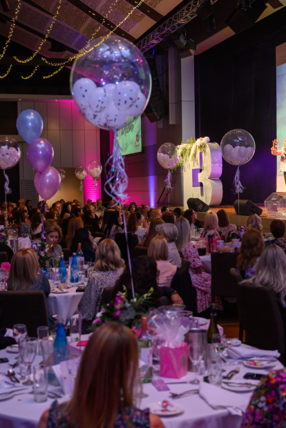 Fundraising Events